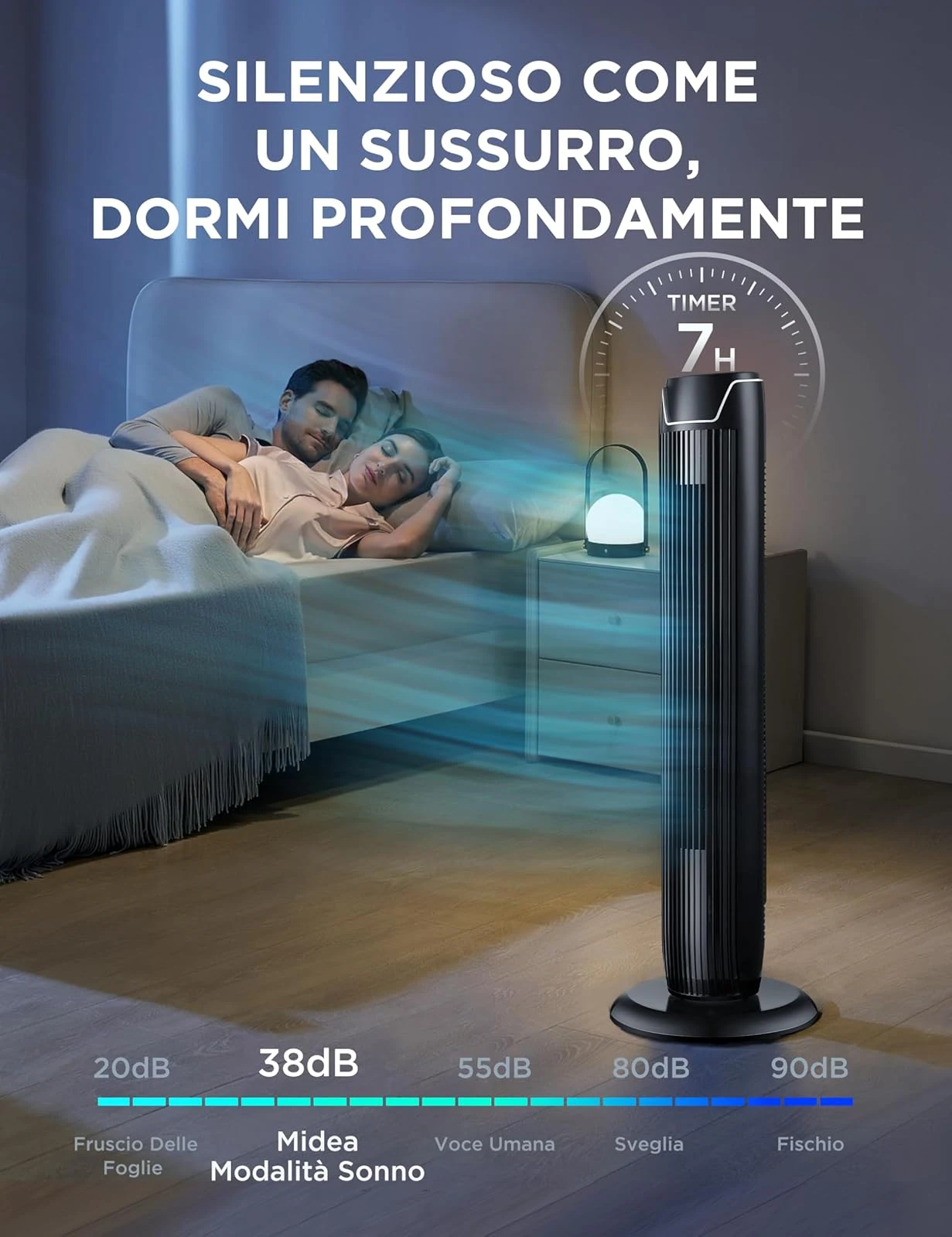 Midea Ventilatore FZ10-17JR Ventilatore a Torre Silenzioso con Telecomando, Ventilatore da Terra Por
