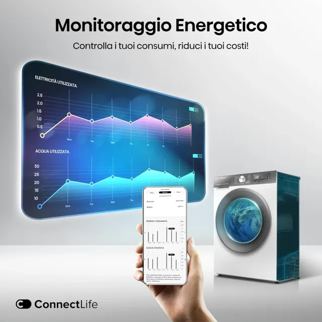 Hisense Lavasciuga carica alto WD3S9043BW7 Lavasciuga 9 + 6 Kg, 1400 Rpm, 15 Programmi Automatici, V