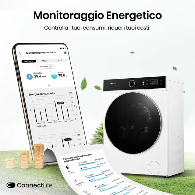 Hisense Lavasciuga WD5I8043BWF Lavasciuga Slim a Carica Frontale 8 kg, Slim, Classe A, 1400 rpm, 15 