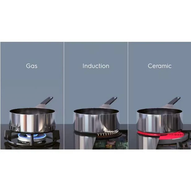 Electrolux Piano cottura con cappa integrata LIL61443C Piano Cottura ad Induzione, Serie 300, 60 cm,
