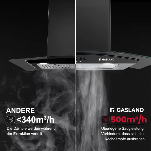 Gasland Cappa cucina angolo GR60BP Chef Cappa aspirante 60cm, Montaggio a Parete, 500 m³/h, 3 Livell
