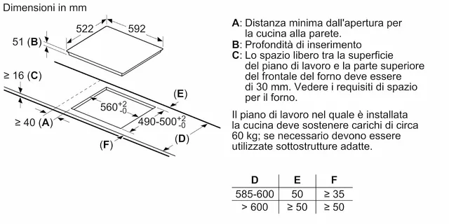 Bosch Piano cottura misto PUE611BB5J Serie 4, Piano cottura a induzione, PowerBoost accelera il proc
