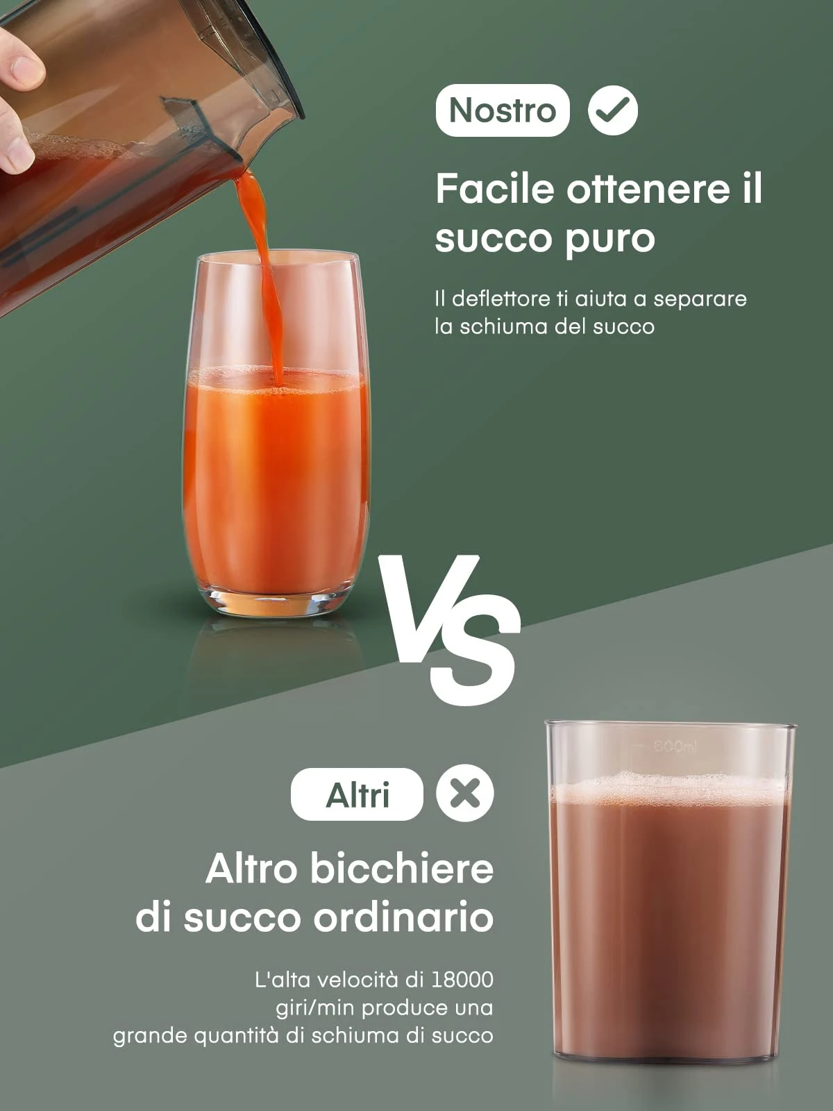 Centrifuga Estrattore di succo 400W Frutta e Verdura HOUSNAT, Estrattore Frutta e Verdura con 3 Velo