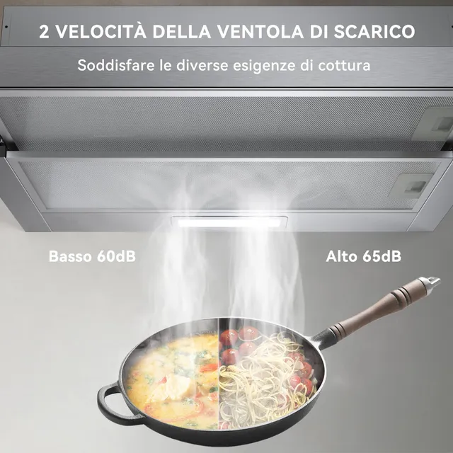 Hermitlux Cappa cucina soffitto 360m³ Cappa Aspirante 60 cm, Cappa da incasso /h, Luci LED, Evacuazi