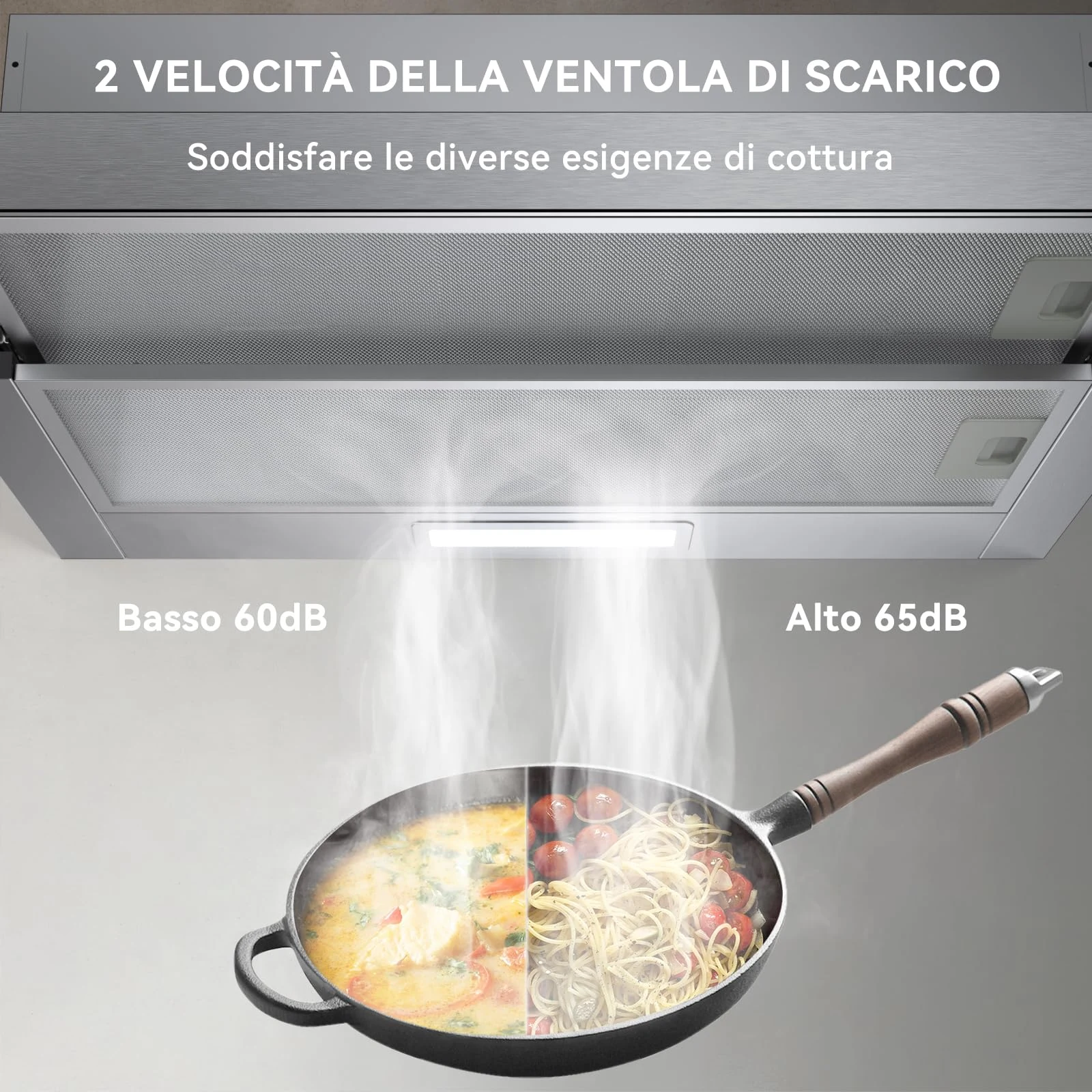 Hermitlux Cappa cucina soffitto 360m³ Cappa Aspirante 60 cm, Cappa da incasso /h, Luci LED, Evacuazi