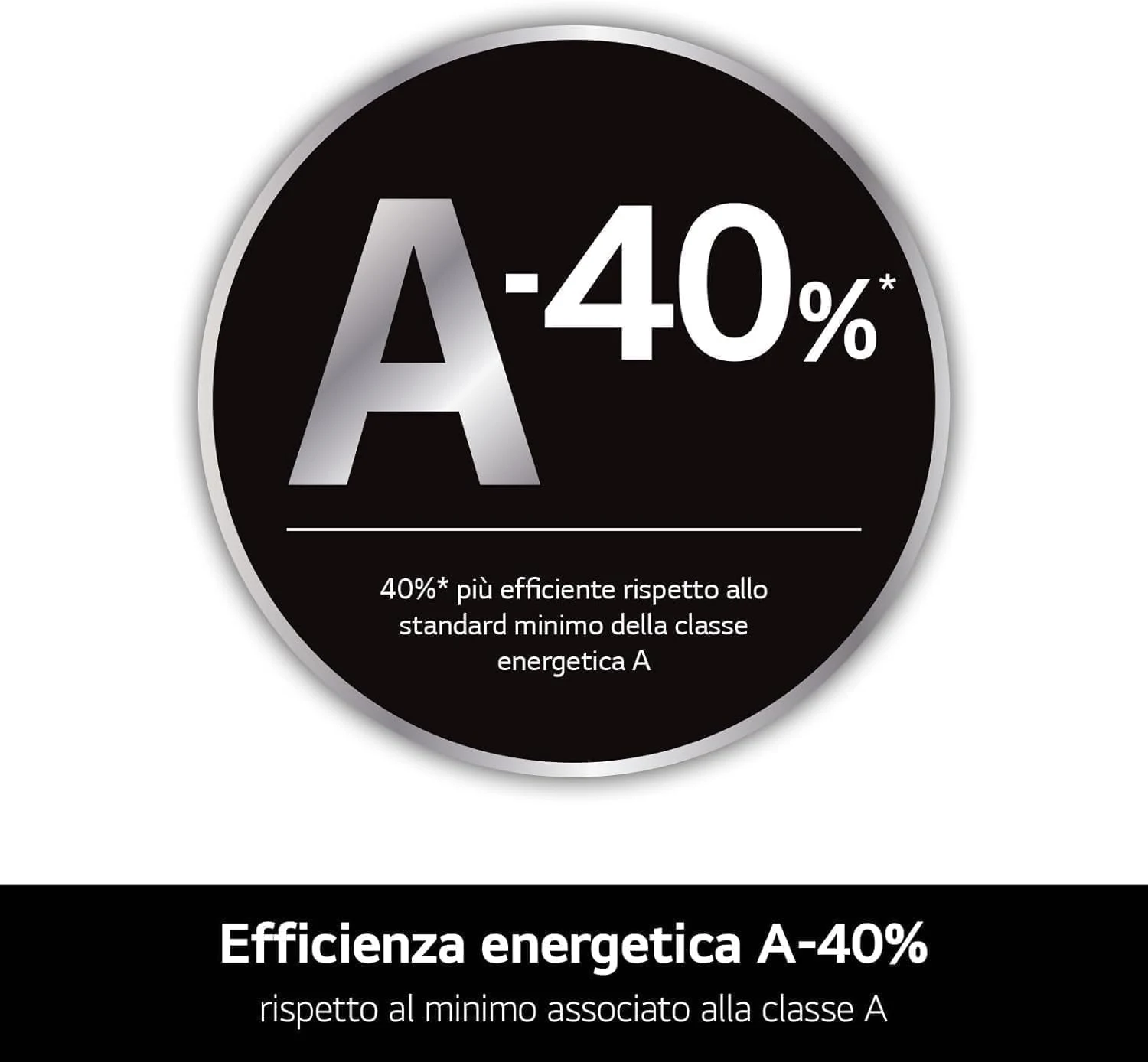 LG Lavatrice carica alto F4R9009TPWC AI DD Lavatrice Classe A -40%, Carica Frontale Serie R9, Lavatr