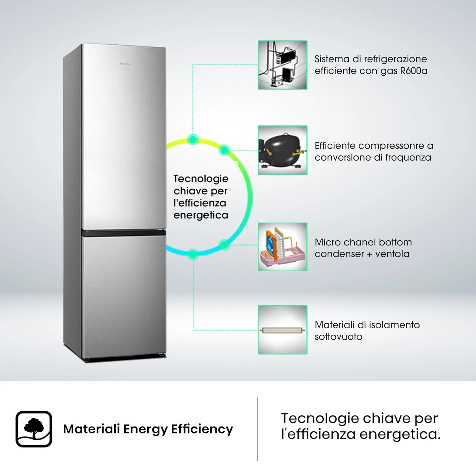 Hisense Frigorifero french door RB440N4ACA Frigorifero Combinato Total No Frost, Inox, 200x60 cm, Ri