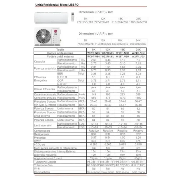 LG Climatizzatore canalizzato 9000 Climatizzatore mono split Libero da btu inverter in R32 in A++
