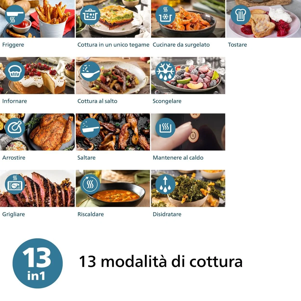 Philips Aspirapolvere cordless 2000 Airfryer Serie - Friggitrice ad aria da 4,2L, 1500W, Tecnologia 