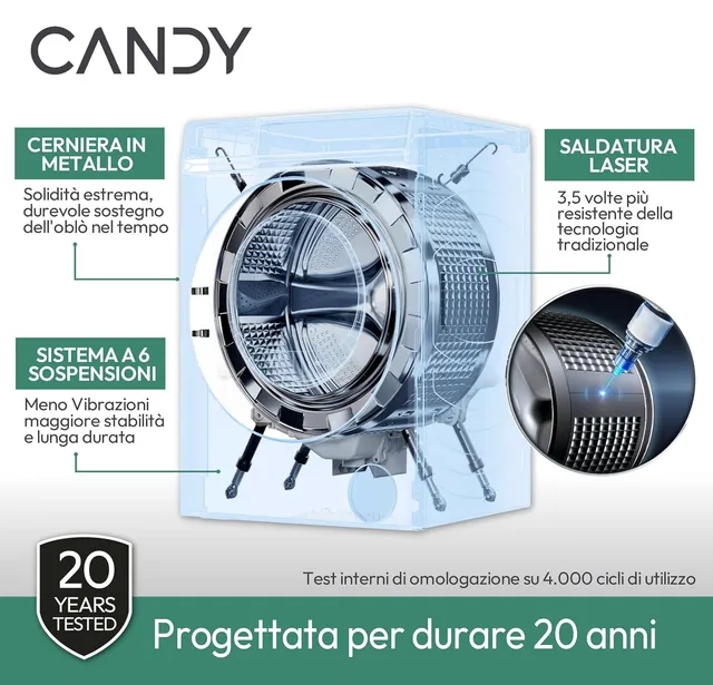 Candy Lavatrice incasso 49B9-S ProWash 700 Lavatrice 9 Kg, Libera Installazione, Carica Frontale, Cl