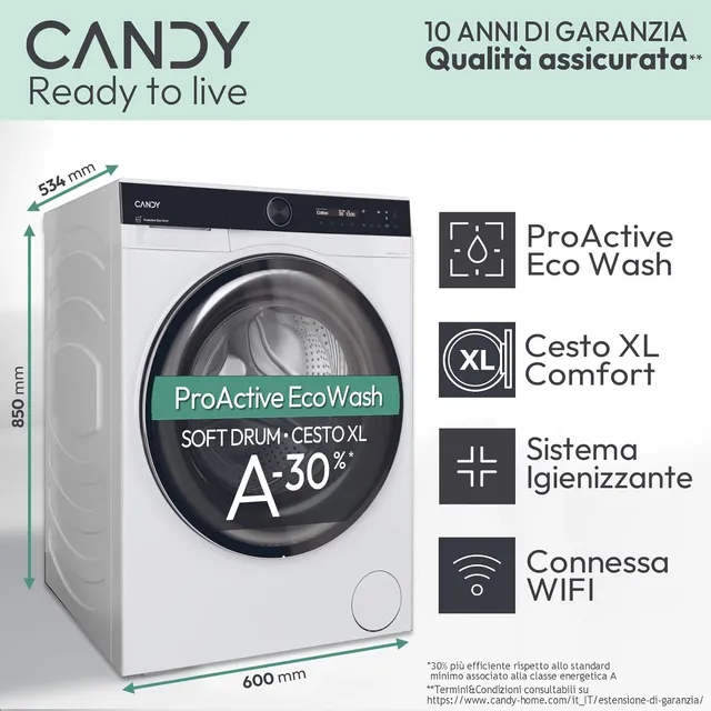 Candy Lavatrice incasso 49B9-S ProWash 700 Lavatrice 9 Kg, Libera Installazione, Carica Frontale, Cl