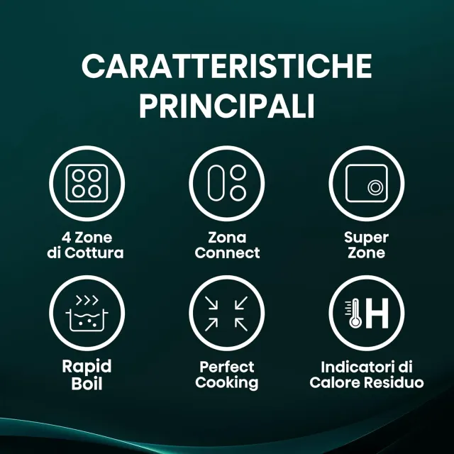 Hisense Piano cottura radiante HI621FM Piano Cottura a Induzione 60 cm, 4 Zone con Connect Zone, Pow