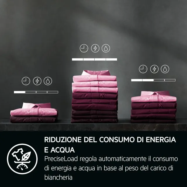 AEG Lavasciuga LWR9E106AB Lavasciuga Ökokombi 9000, 10+6kg con Pompa di Calore, SensiDry, Risparmio 
