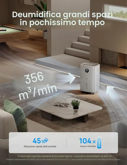 Dreo Deumidificatore 20L/24h Deumidificatore Casa Muffa , Alexa & WiFi, Tanica da 3.4L, Deumidificat