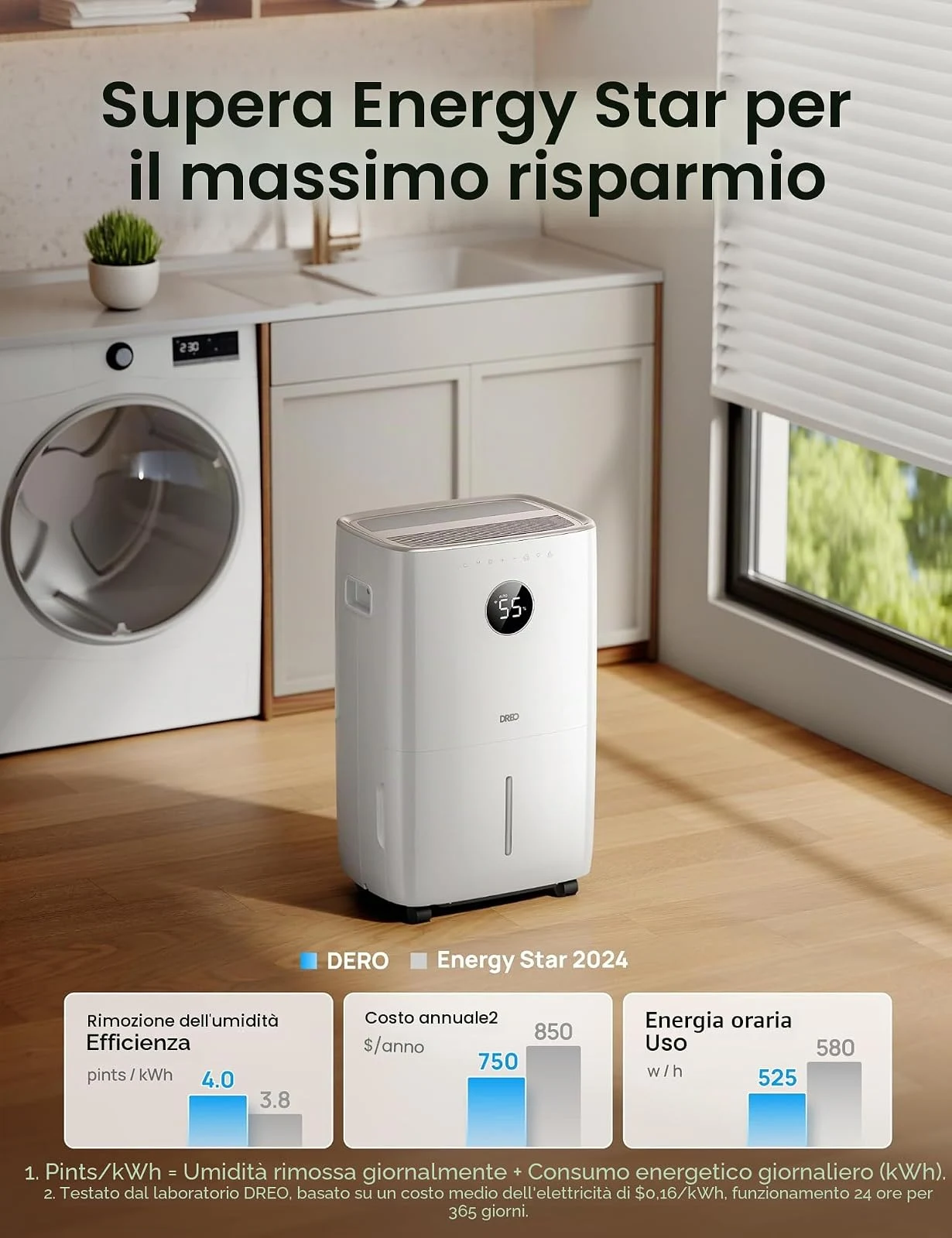Dreo Deumidificatore 20L/24h Deumidificatore Casa Muffa , Alexa & WiFi, Tanica da 3.4L, Deumidificat