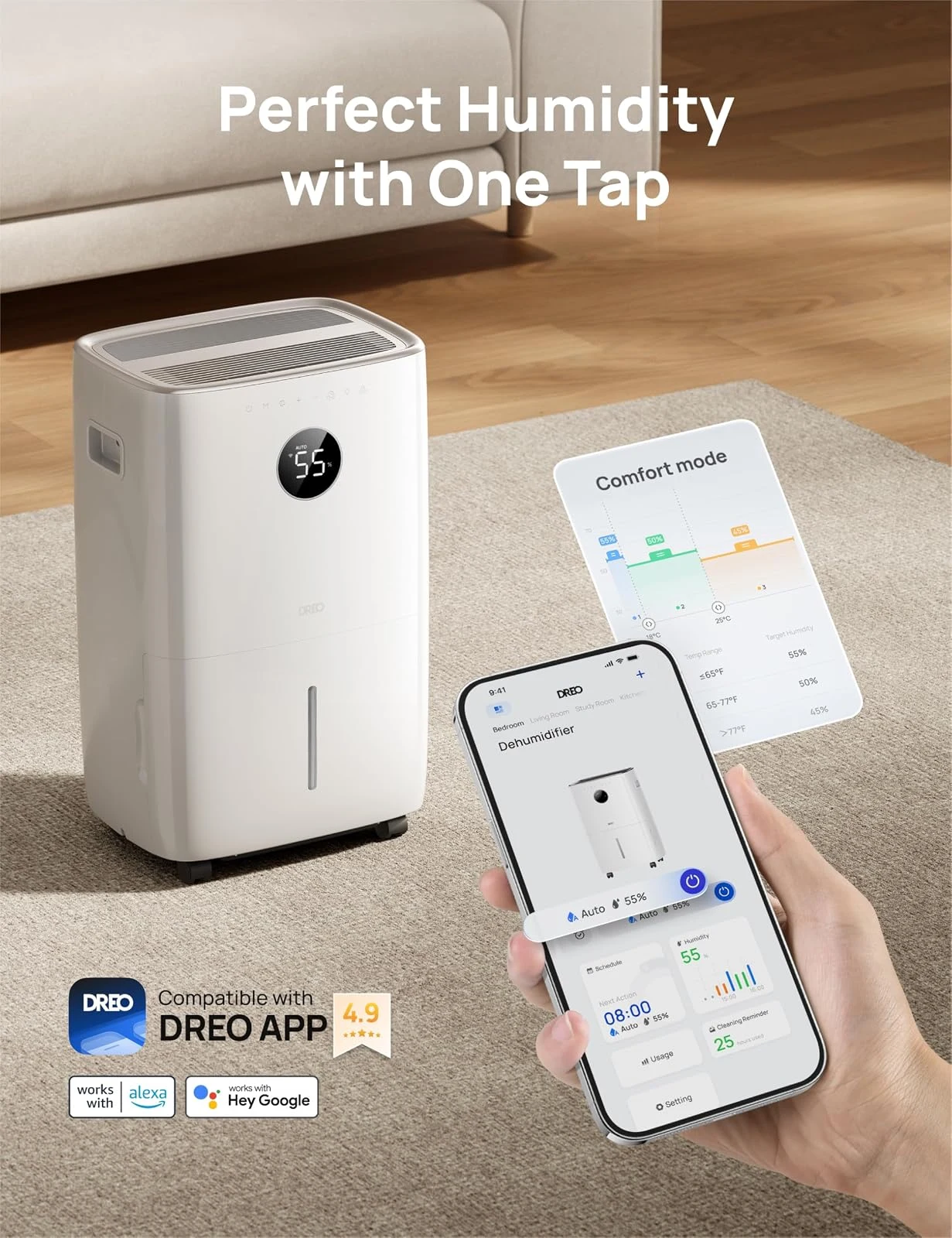 Dreo Deumidificatore 20L/24h Deumidificatore Casa Muffa , Alexa & WiFi, Tanica da 3.4L, Deumidificat