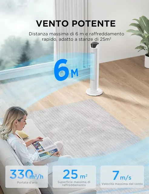 Midea Ventilatore FZ10-17JRSE(WH) Ventilatore Torre con Telecomando Flusso d’Aria 7 m/s, Oscillazion
