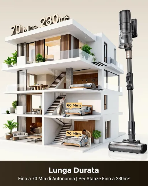 Proscenic Aspirapolvere cordless P20+ Aspirapolvere Senza Fili Potente 680W/70 Min/70000Pa, Scopa El