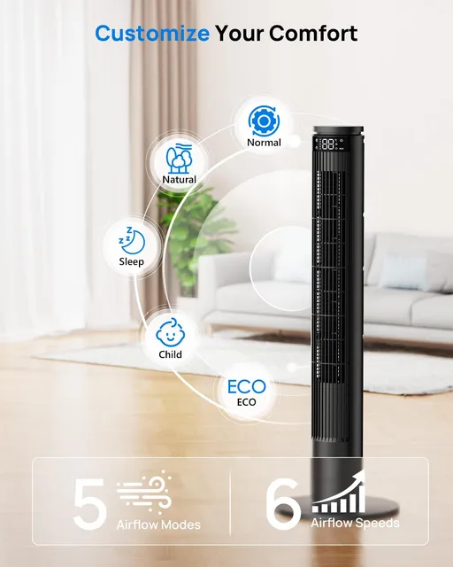 Ventilatore 92cm a Torre con Schermo LED Regolabile (Spegnimento Totale) e Telecomando con Tasto Mut