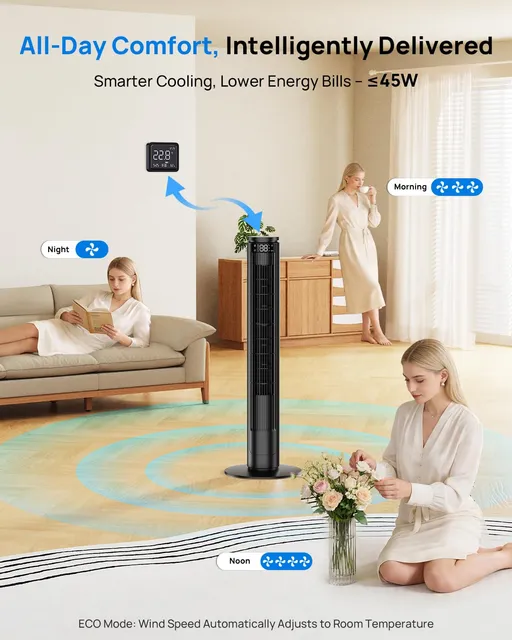Ventilatore 92cm a Torre con Schermo LED Regolabile (Spegnimento Totale) e Telecomando con Tasto Mut