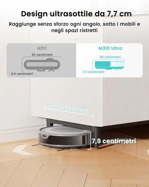 Lefant Robot aspirapolvere M310 Ultra Robot Aspirapolvere Lavapavimenti con Mappatura, 6000Pa, Navig