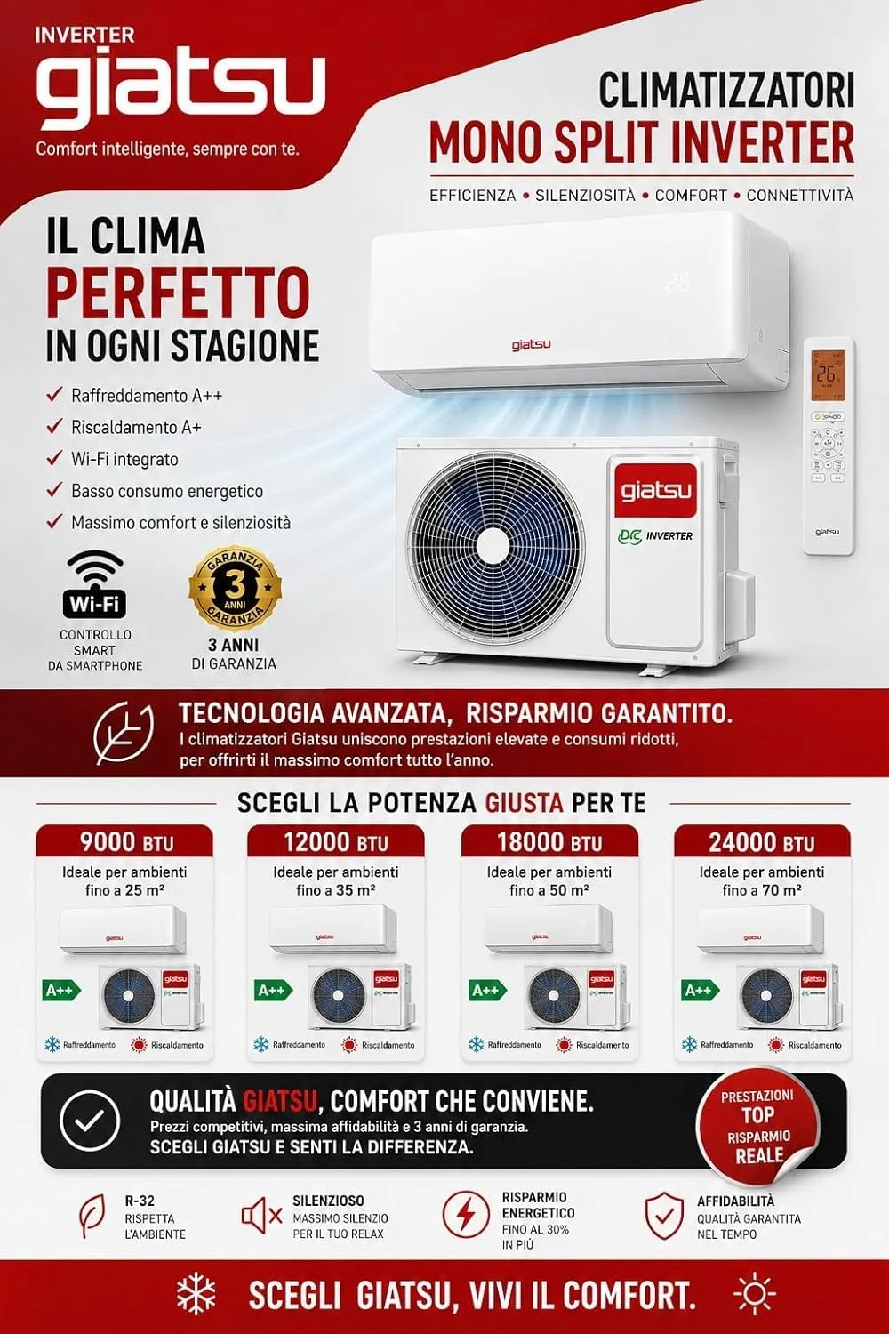 Condizionatore Climatizzatore triple split 9000 BTU Inverter WiFi GIATSU Sakura B – Climatizzatore S