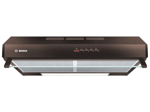 Le Migliori Cappe da Incasso del 2026 Tutte le Fasce