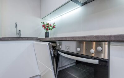 Candy vs Beko: confronto completo per scegliere il miglior brand economico 2026